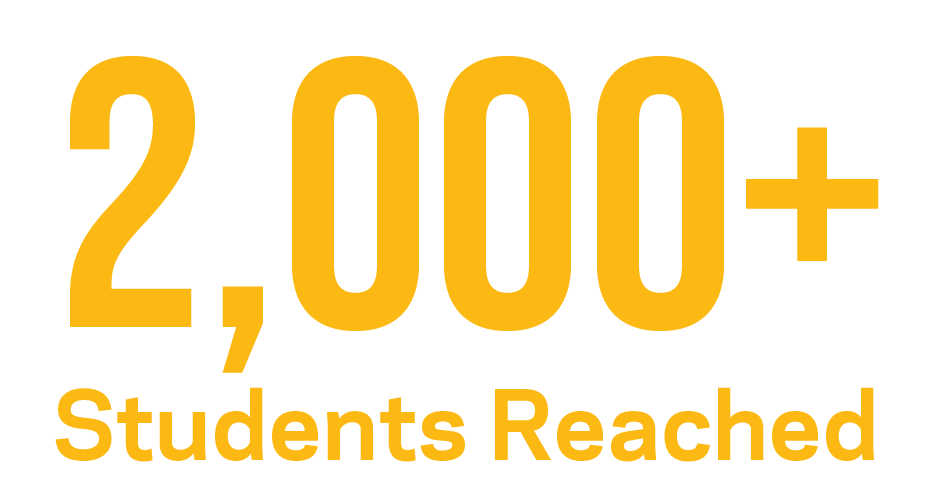 2,000+ Students Reached