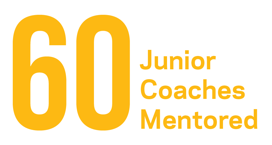 60 Junior Coaches Mentored